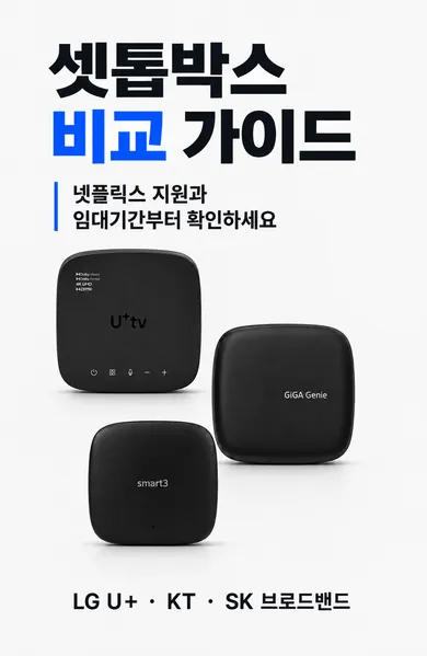 LG U+ UHD4, KT 기가지니A, SK 브로드밴드 스마트3를 나란히 비교한 이미지