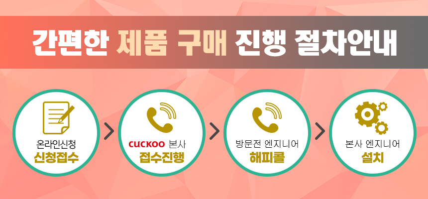 쿠쿠홈시스 내추럴워터 CP-F603HW (자가관리) 상세 이미지 2