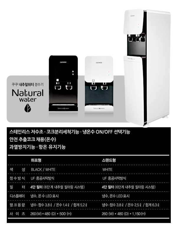 쿠쿠홈시스 내추럴워터 CP-F603SW (자가관리) 상세 이미지 10