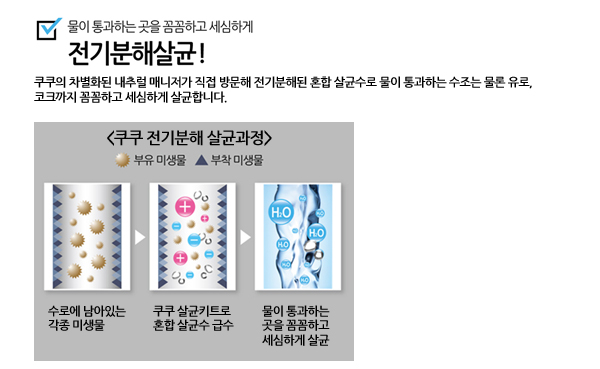 쿠쿠홈시스 내추럴워터 CP-F603SW (자가관리) 상세 이미지 8