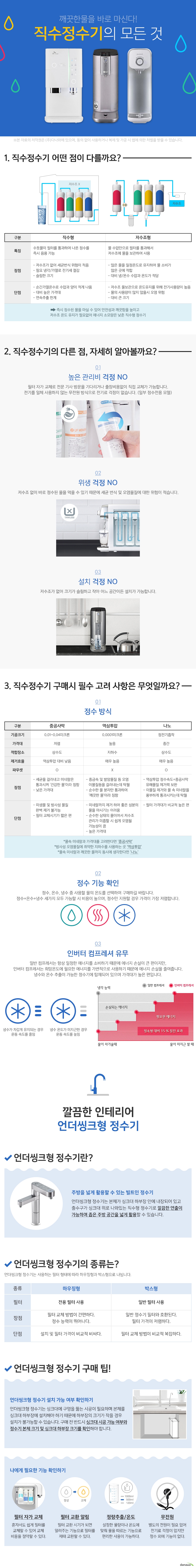 LG전자 퓨리케어 듀얼 WU823AS (방문관리(3년,총6회)) 상세 이미지 1