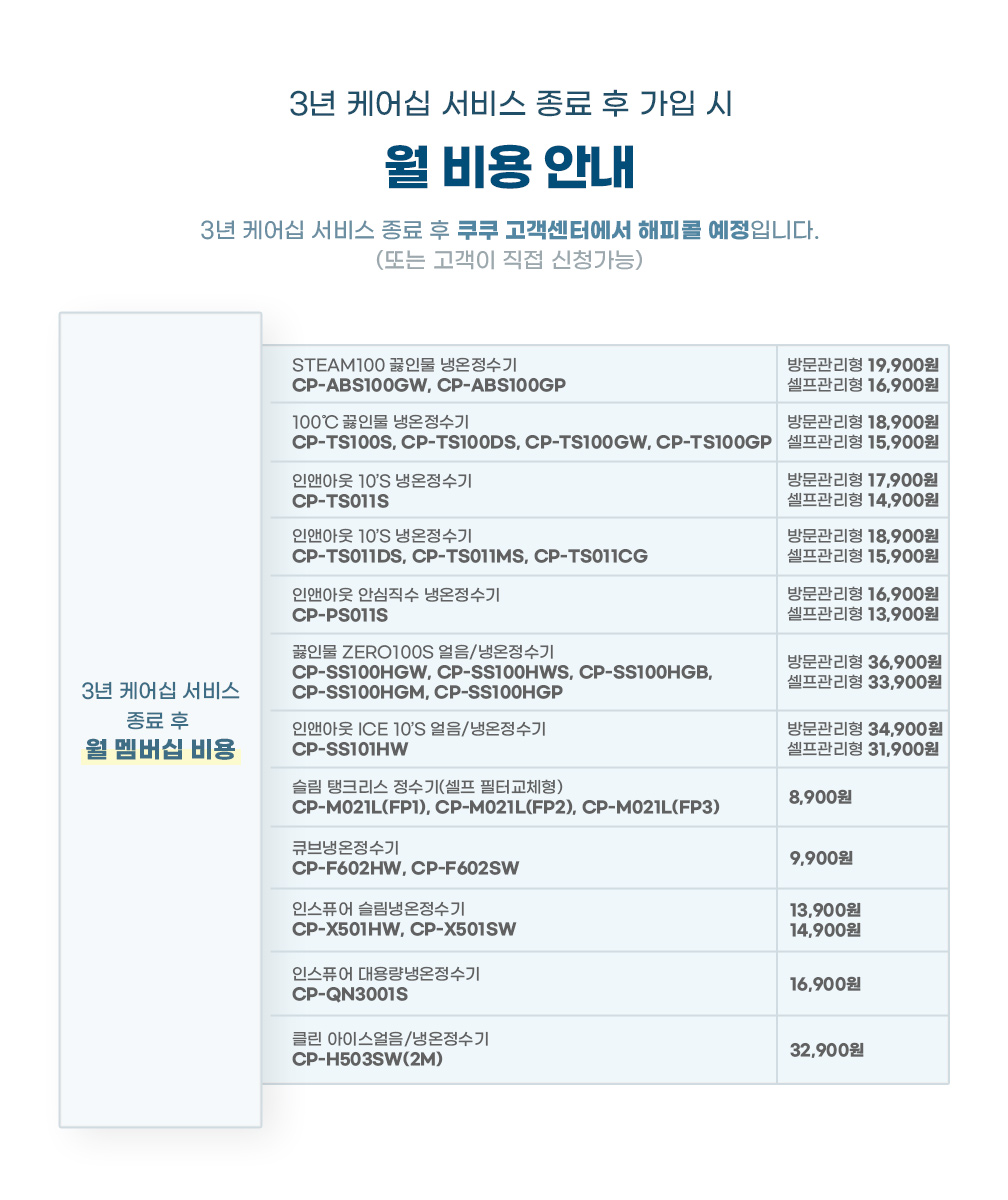 쿠쿠홈시스 인앤아웃 CP-SS101WSV (자가관리(3년치필터포함)) 상세 이미지 7