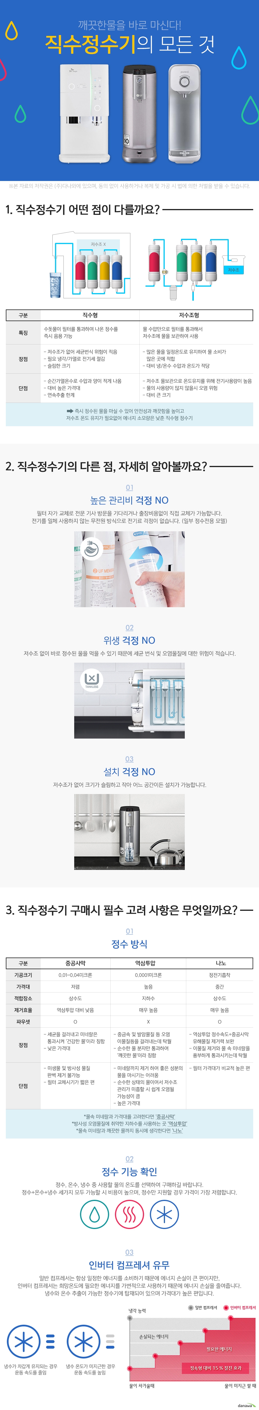쿠쿠홈시스 인앤아웃 CP-SS101WSV (자가관리(3년치필터포함)) 상세 이미지 1