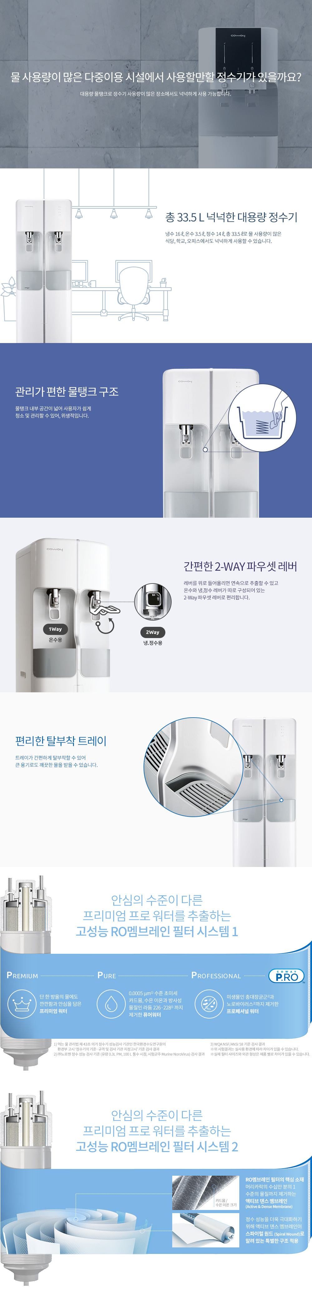 워터스탠드 33 (CHP-700L) 상세 이미지 1