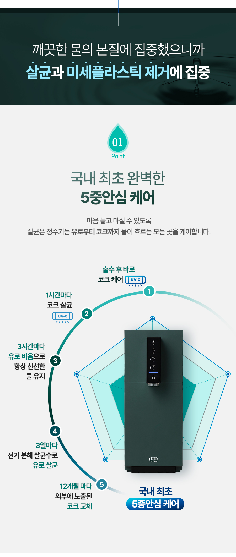 세스코 살균온 정수기 5중안심(냉온정) EW-BD151 상세 이미지 2