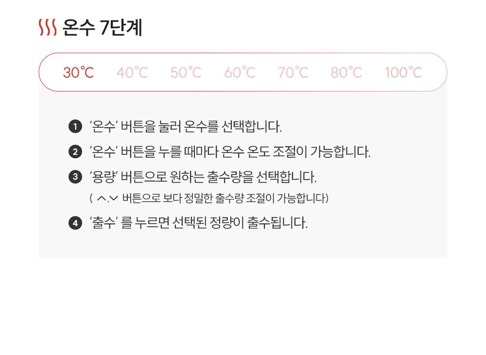 쿠쿠 인스퓨어 미니100 초소형 정수기 (냉온정) CP-AMS100E 상세 이미지 10