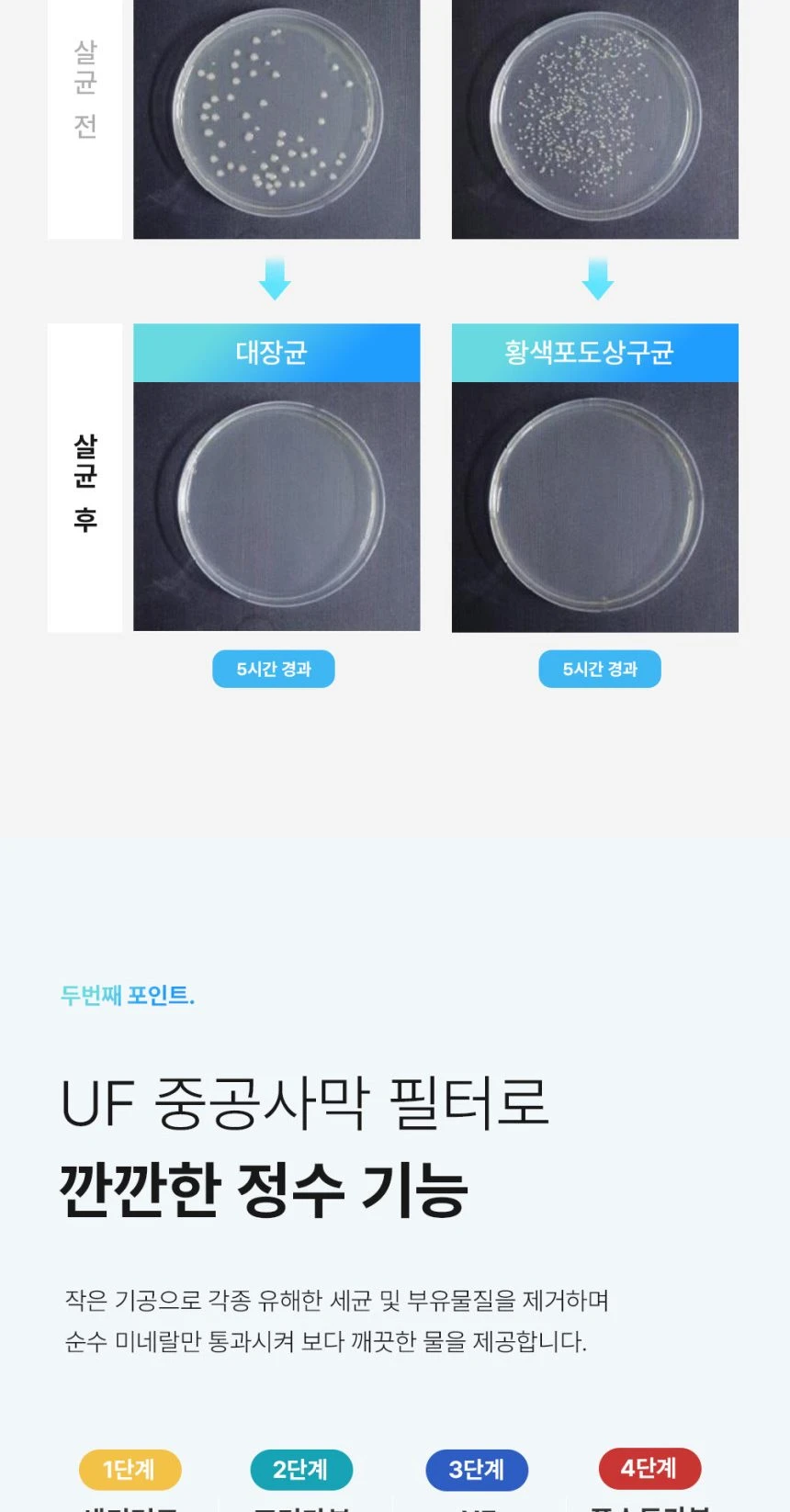유버스 프라임 UV 스탠드 정수기 WHC-54SU 상세 이미지 6