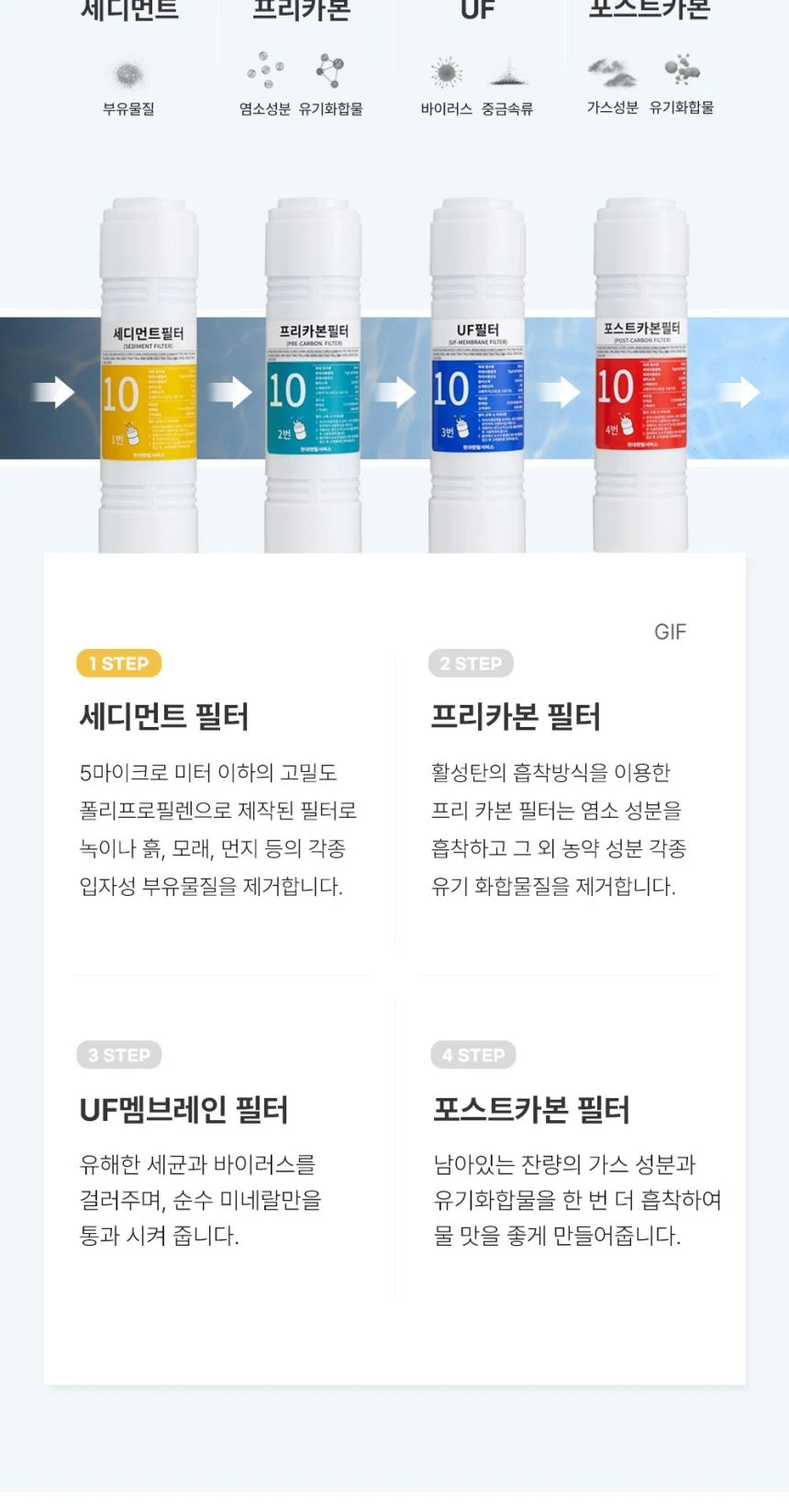 유버스 프라임 UV 스탠드 정수기 WHC-54SU 상세 이미지 7