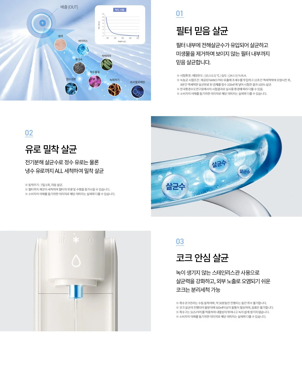 청호 자가관리 정수기 셀프 (냉온정) WP-30C9460BN 상세 이미지 5