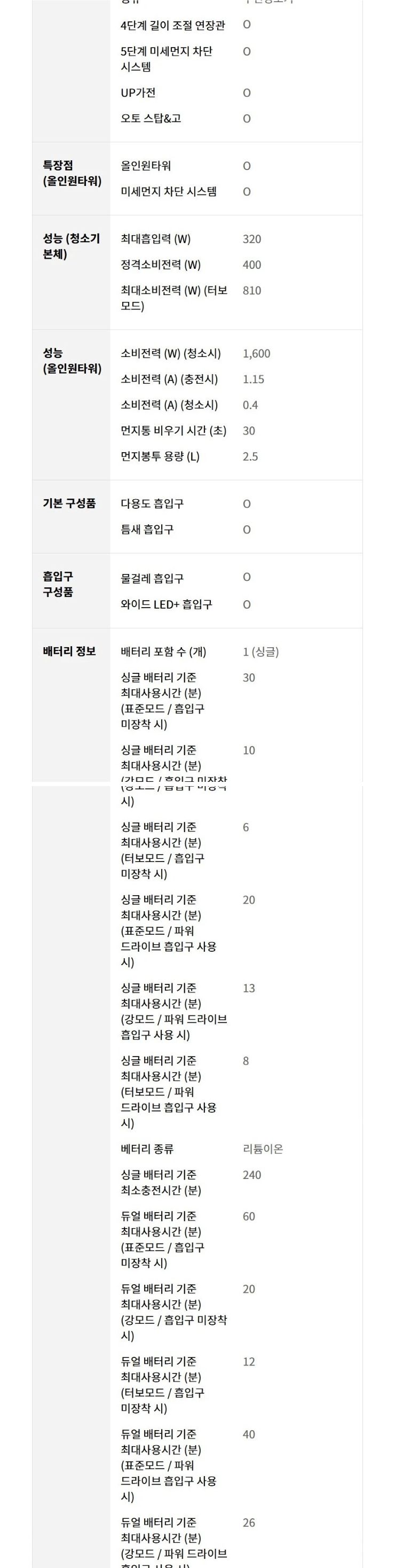 LG 코드제로 AI 오브제컬렉션 A9 흡입+물걸레 AI927BA-S 상세 이미지 14